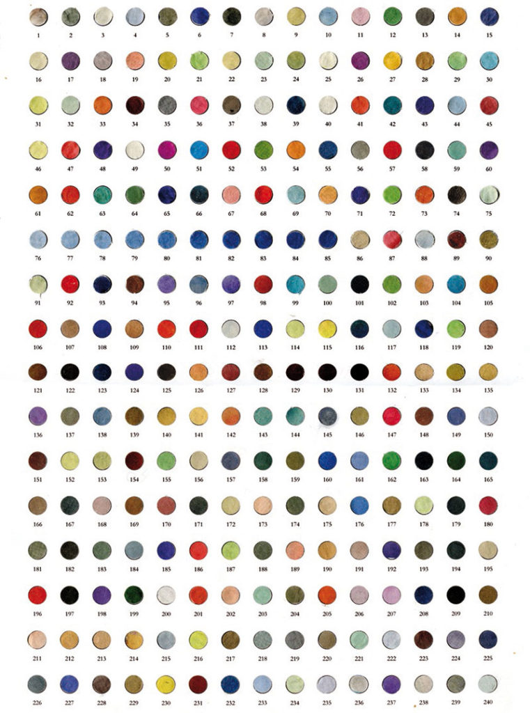 colour chart from colours in the newspaper